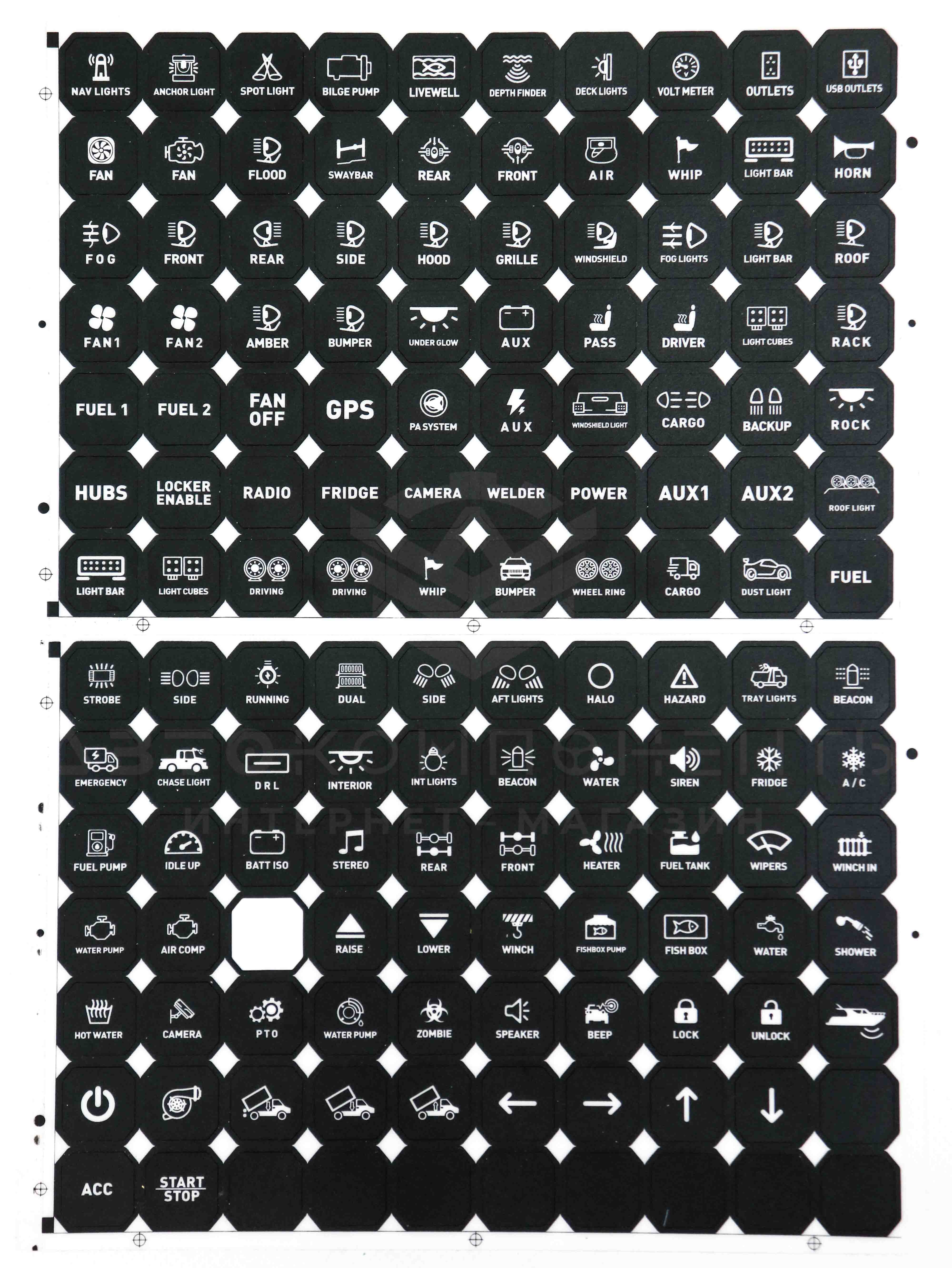 Универсальная панель переключателей (кейпад) RGB 6 Клавиш проводной