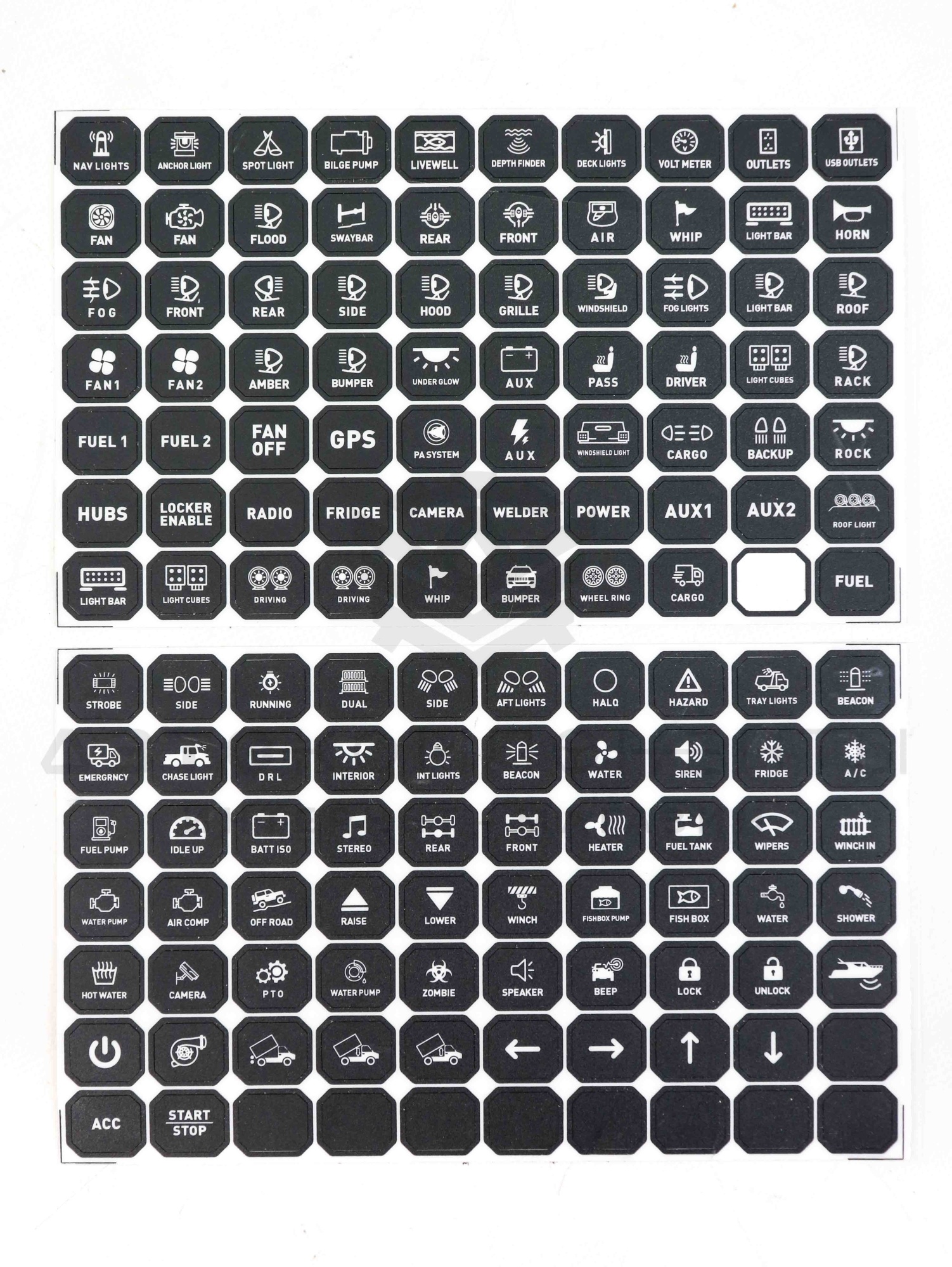 Универсальная панель переключателей KeyPad (кейпад) на 8 кнопок (ver.2)