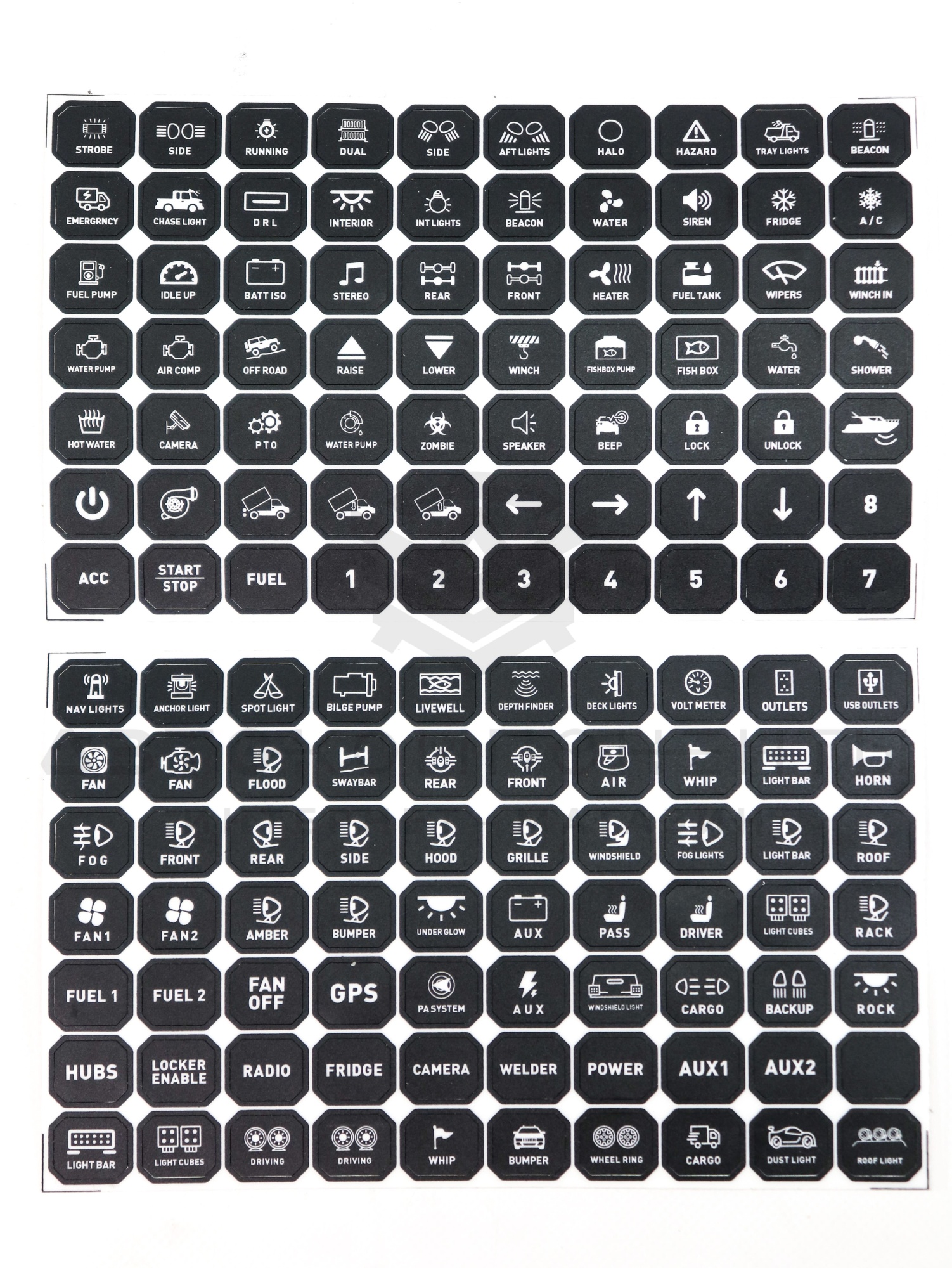 Универсальная панель переключателей KeyPad (кейпад) на 8 кнопок